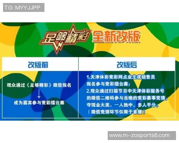 足球进球彩新玩法揭秘助你轻松赢取丰厚奖金的秘诀与技巧分享